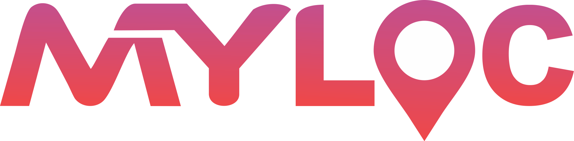 MyLoc