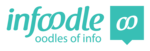 infoodle