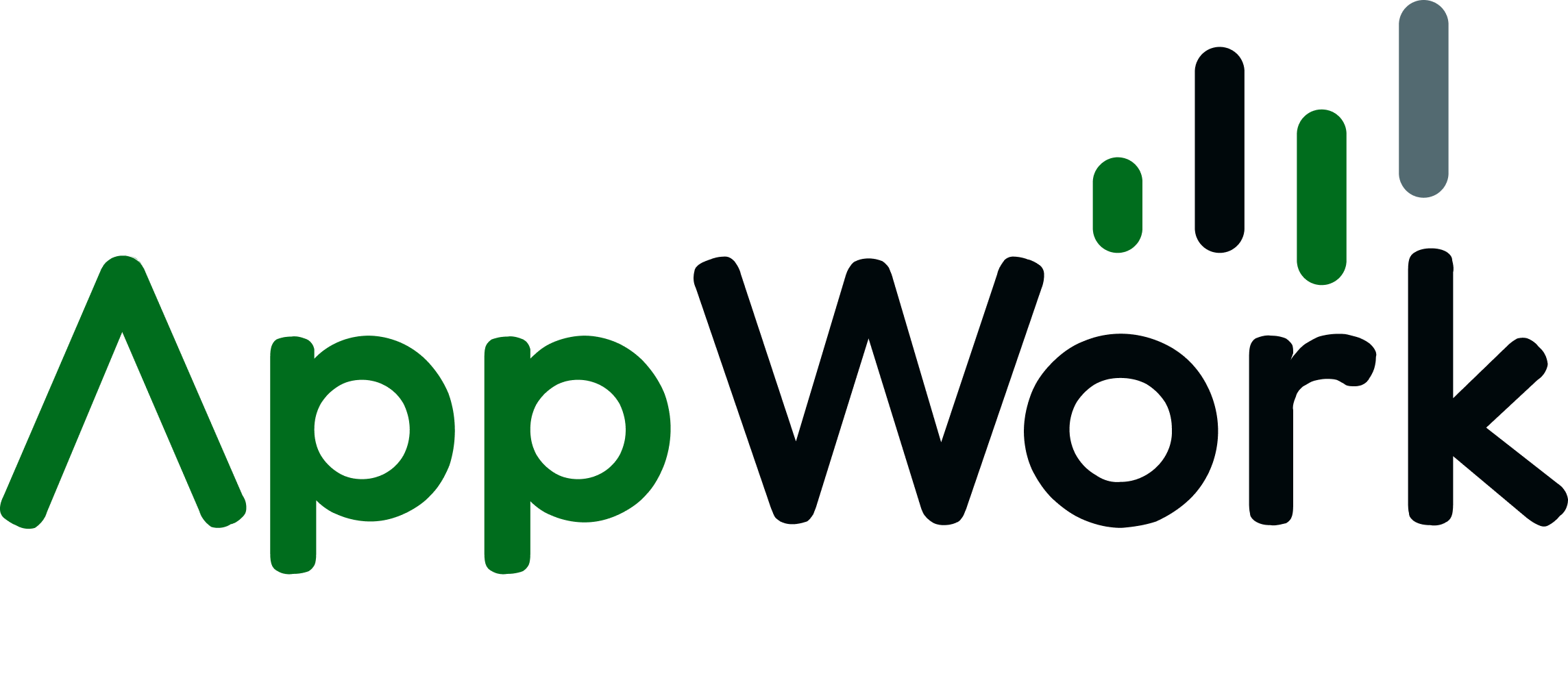 AppWork