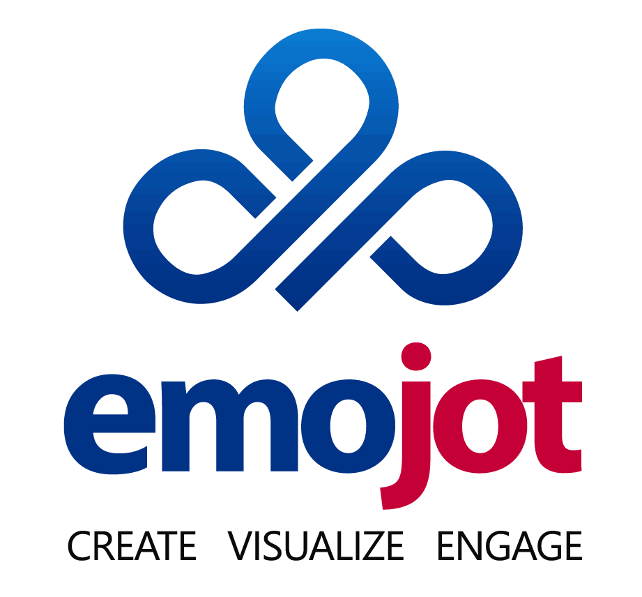 Emojot CCM
