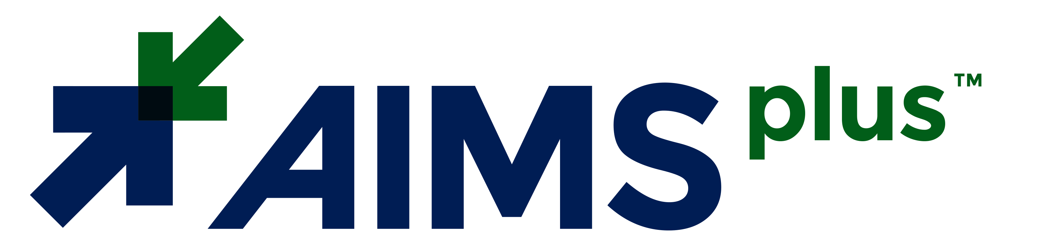 AIMS plus
