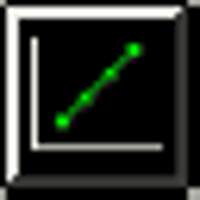 QChartist
