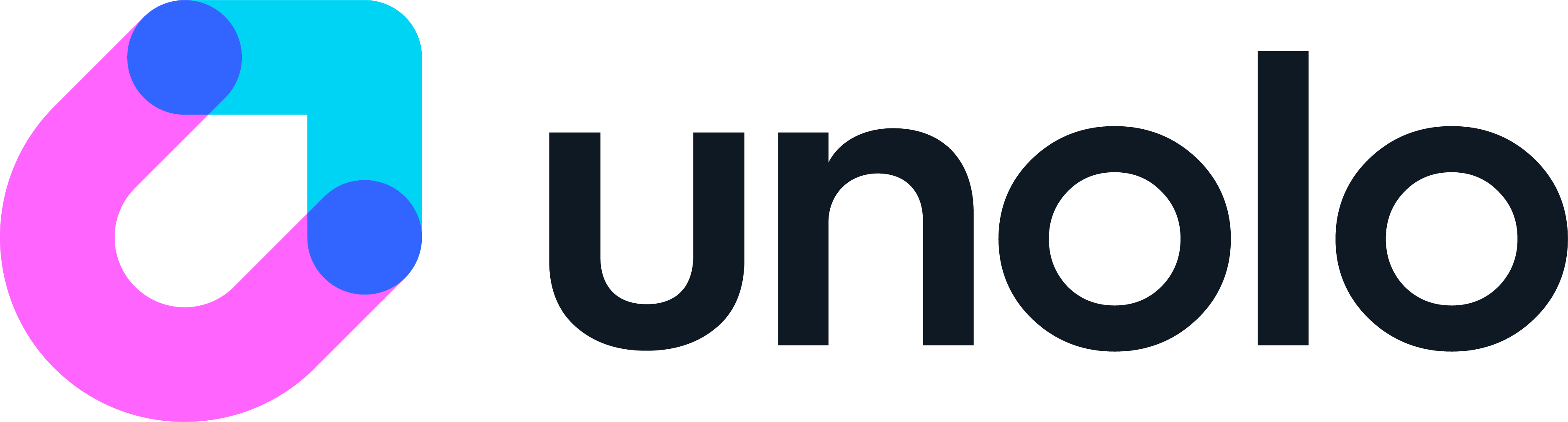 Unolo