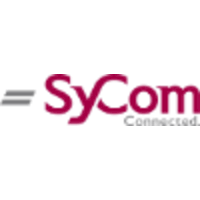 SyCom