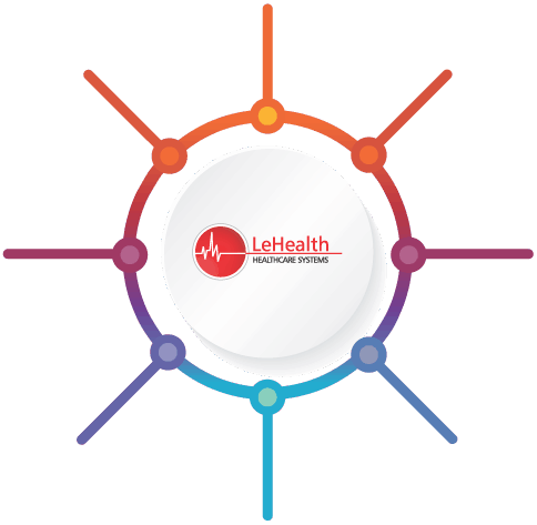 LeHealth
