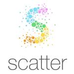Scatter WMS