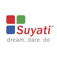 Suyati