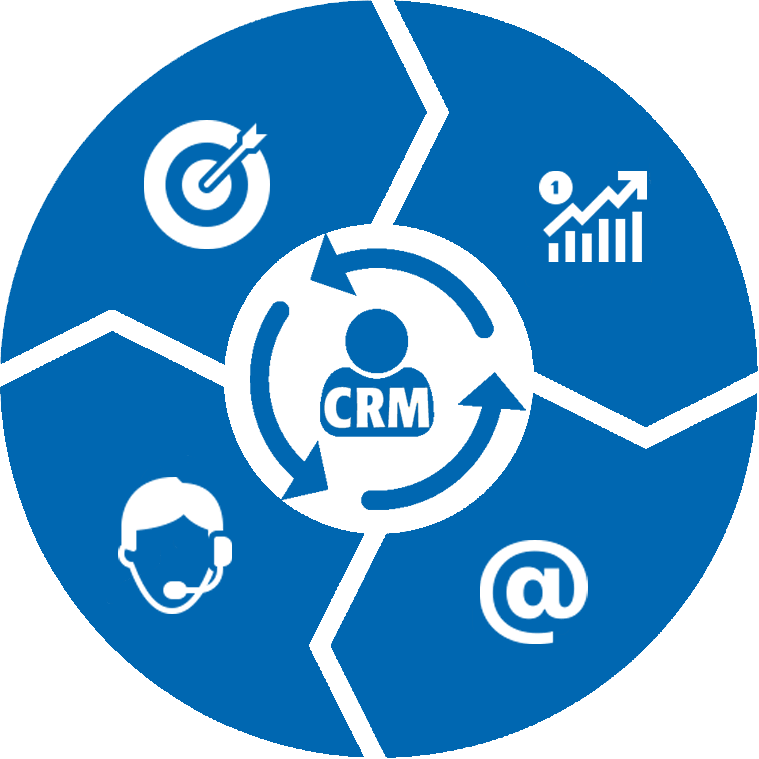 SLGT - CRM